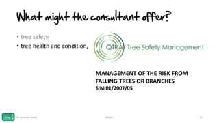 What might the consultant offer?
• tree safety,
• tree health and condition,

MANAGEMENT OF THE RISK FROM
FALLING TREES OR BRANCHES
SIM 01/2007/05

© Jonathan Hazell

Week 1

35

 