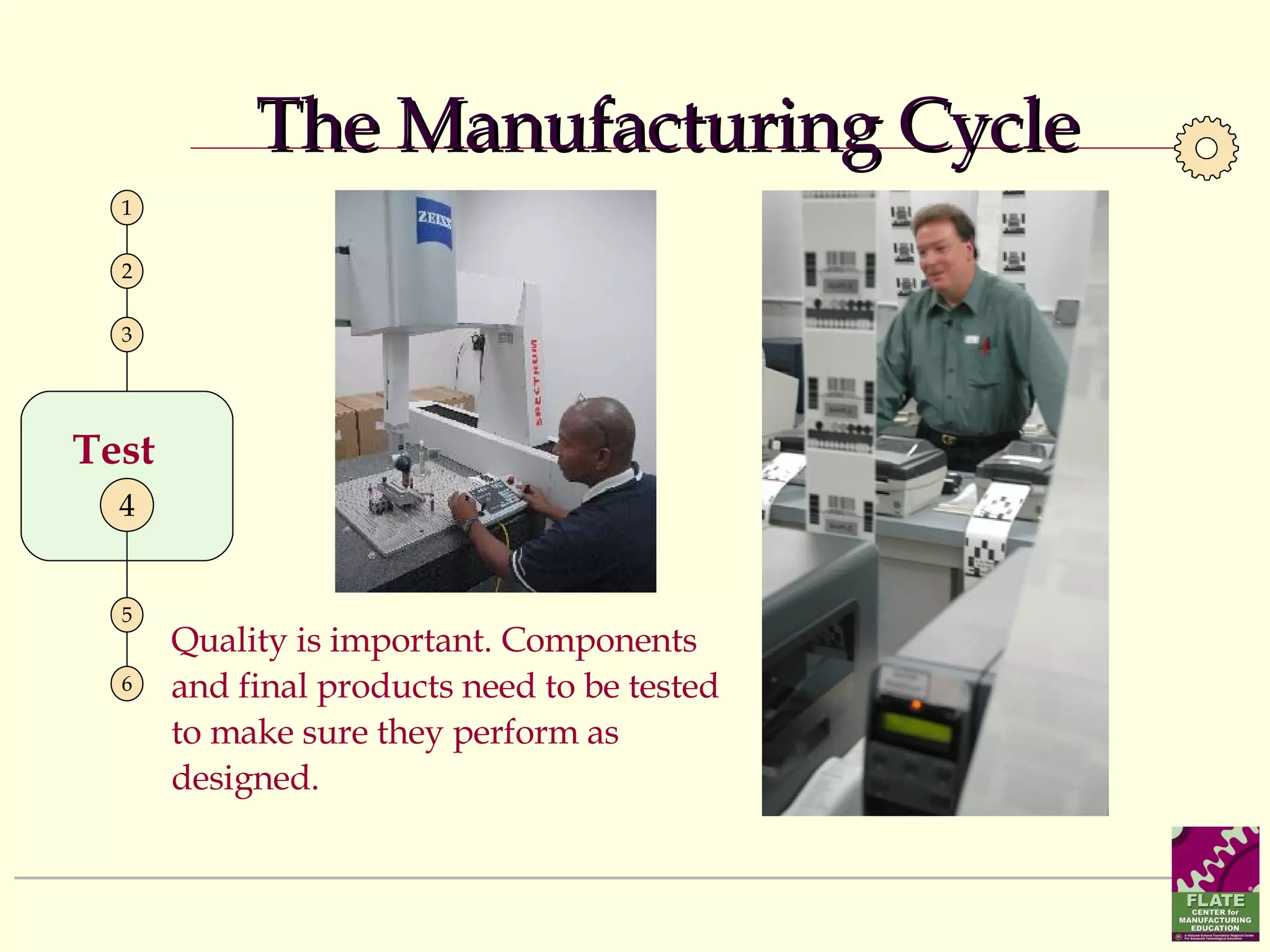 1 2 5 6 3 Quality is important. Components and final products need to be tested to make sure they perform as designed. The Manufacturing Cycle Test   4 