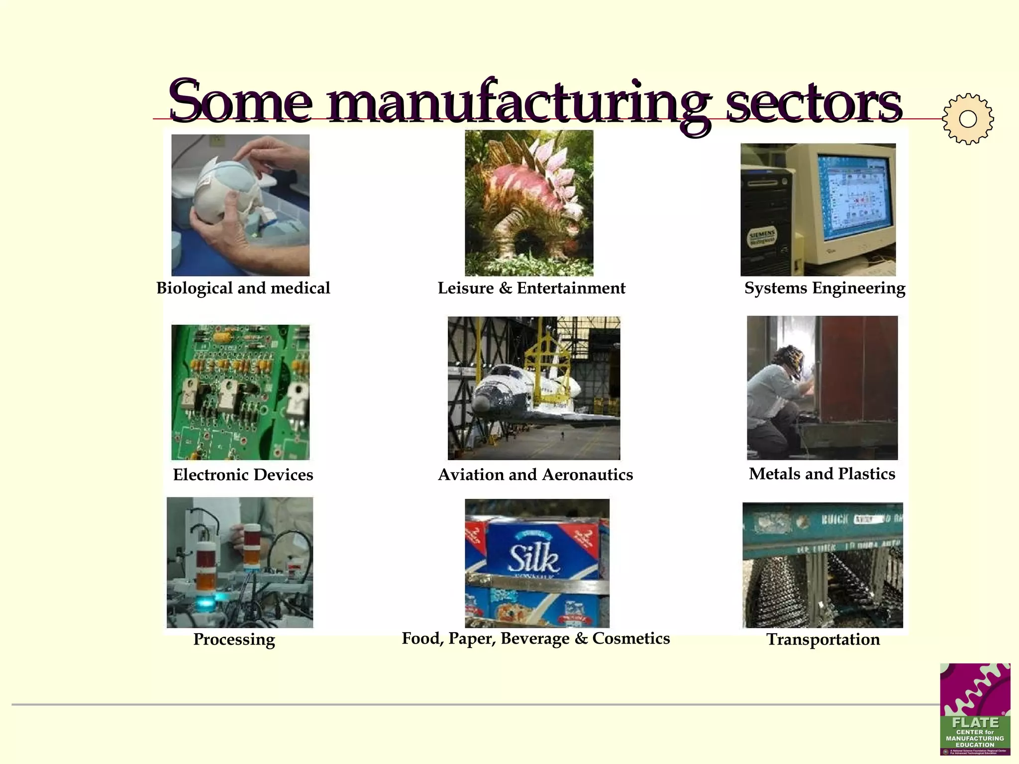 Some manufacturing sectors Biological and medical Electronic Devices Aviation and Aeronautics Systems Engineering Metals and Plastics Food, Paper, Beverage & Cosmetics Processing Leisure & Entertainment Transportation 