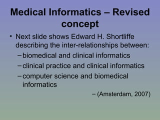 Medical Informatics – Revised concept Next slide shows Edward H. Shortliffe describing the inter-relationships between:  biomedical and clinical informatics clinical practice and clinical informatics computer science and biomedical informatics  (Amsterdam, 2007) 