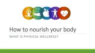 How to nourish your body
WHAT IS PHYSICAL WELLNESS?
 