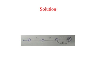 Solution
 
