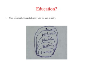 Education?
• When you actually, Successfully apply what you learn in reality.
 