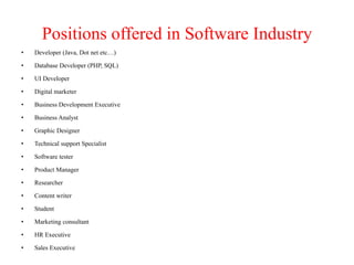 Positions offered in Software Industry
• Developer (Java, Dot net etc…)
• Database Developer (PHP, SQL)
• UI Developer
• Digital marketer
• Business Development Executive
• Business Analyst
• Graphic Designer
• Technical support Specialist
• Software tester
• Product Manager
• Researcher
• Content writer
• Student
• Marketing consultant
• HR Executive
• Sales Executive
 