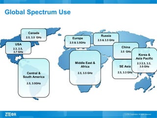 Canada
2.5, 3.5 GHz
USA
2.3, 2.5,
3.7 GHz
Central &
South America
2.5, 3.5GHz
Europe
2.5 & 3.5GHz
Middle East &
Africa
2.5, 3.5 GHz
Russia
2.5 & 3.5 GHz
China
3.5 GHz
SE Asia
2.5, 3.3 GHz
Korea &
Asia Pacific
2.3 2.5, 3.3,
3.5 GHz
Global Spectrum Use
 
