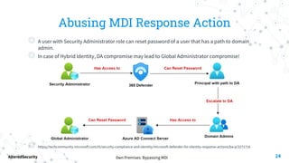 0wn Premises: Bypassing MDI
AlteredSecurity
Abusing MDI Response Action
◎ A user with Security Administrator role can reset password of a user that has a path to domain
admin.
◎ In case of Hybrid Identity, DA compromise may lead to Global Administrator compromise!
◎ https://techcommunity.microsoft.com/t5/security-compliance-and-identity/microsoft-defender-for-identity-response-actions/ba-p/3271716
24
 