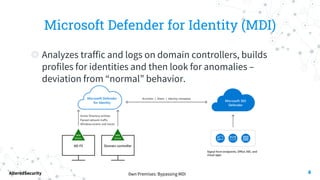0wn Premises: Bypassing MDI
AlteredSecurity
Microsoft Defender for Identity (MDI)
◎ Analyzes traffic and logs on domain controllers, builds
profiles for identities and then look for anomalies –
deviation from “normal” behavior.
4
 