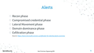 0wn Premises: Bypassing MDI
AlteredSecurity
Alerts
◎ Recon phase
◎ Compromised credential phase
◎ Lateral Movement phase
◎ Domain dominance phase
◎ Exfiltration phase
Source: https://learn.microsoft.com/en-us/defender-for-identity/alerts-overview
5
 