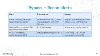 0wn Premises: Bypassing MDI
AlteredSecurity
Bypass – Recon alerts
8
Alert Triggered by Bypass
Active Directory attributes
reconnaissance (LDAP)
Enumeration for RBCD, ‘Don’t
require preauth’ with LDAP
Filtering
Request all attributes and filter
offline. Avoid LDAP Filtering
User and Group membership
reconnaissance (SAMR)
Tools like net.exe Don’t use net.exe for enum :)
User and IP address
reconnaissance (SMB)
NetSessionEnum against the DC Avoid doing SMB Session
enumeration against DC
 