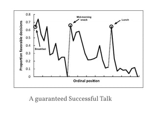 A guaranteed Successful Talk 
 