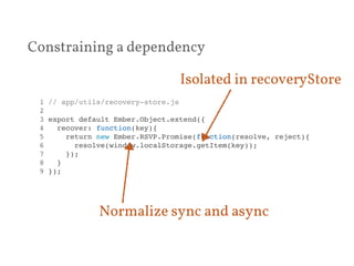 Constraining a dependency 
Isolated in recoveryStore 
1 // app/utils/recovery-store.js! 
2 ! 
3 export default Ember.Object.extend({! 
4 recover: function(key){! 
5 return new Ember.RSVP.Promise(function(resolve, reject){! 
6 resolve(window.localStorage.getItem(key));! 
7 });! 
8 }! 
9 });! 
Normalize sync and async 
 