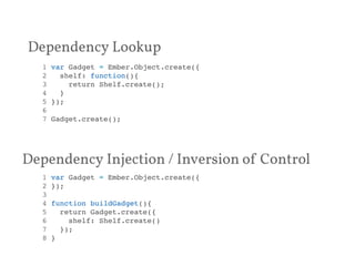 Dependency Lookup 
1 var Gadget = Ember.Object.create({! 
2 shelf: function(){! 
3 return Shelf.create();! 
4 }! 
5 });! 
6 ! 
7 Gadget.create();! 
Dependency Injection / Inversion of Control 
1 var Gadget = Ember.Object.create({! 
2 });! 
3 ! 
4 function buildGadget(){! 
5 return Gadget.create({! 
6 shelf: Shelf.create()! 
7 });! 
8 }! 
 