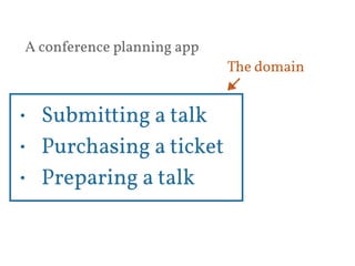 • Submitting a talk 
• Purchasing a ticket 
• Preparing a talk 
The domain 
A conference planning app 
 
