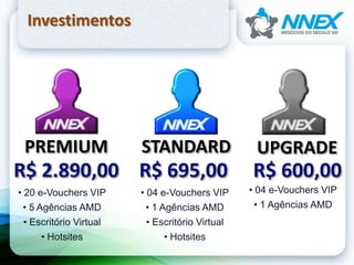 Investimentos
• 04 e-Vouchers VIP
• 1 Agências AMD
• Escritório Virtual
• Hotsites
R$ 695,00
STANDARDPREMIUM
• 20 e-Vouchers VIP
• 5 Agências AMD
• Escritório Virtual
• Hotsites
R$ 2.890,00
UPGRADE
R$ 600,00
• 04 e-Vouchers VIP
• 1 Agências AMD
 