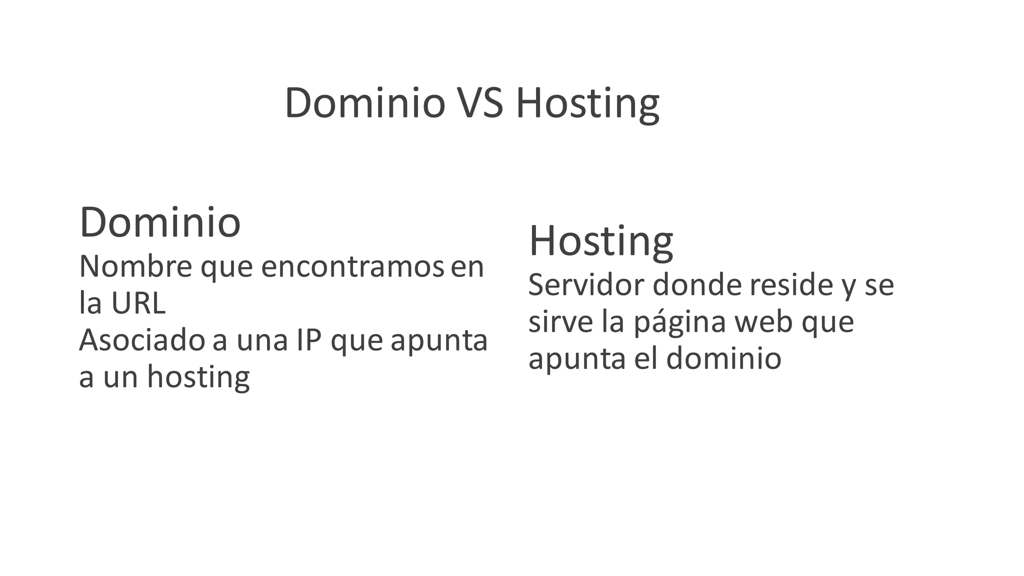 Dominio VS Hosting
Dominio
Nombre que encontramosen
la URL
Asociado a una IP que apunta
a un hosting
Hosting
Servidor donde reside y se
sirve la página web que
apunta el dominio
 