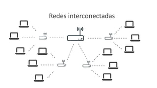 Redes interconectadas
 