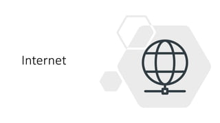 Internet
 