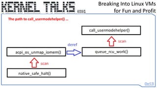 Breaking Into Linux VMs
for Fun and Profit
The path to call_usermodehelper() …
 