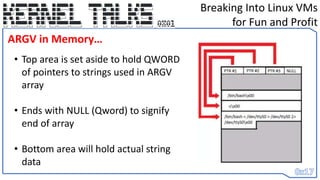 Breaking Into Linux VMs
for Fun and Profit
ARGV in Memory…
• Top area is set aside to hold QWORD
of pointers to strings used in ARGV
array
• Ends with NULL (Qword) to signify
end of array
• Bottom area will hold actual string
data
 