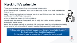 CyberSecurity_Cryptography and its fundamentals | PDF