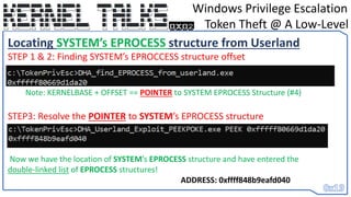 Windows Eprocess Chart 0x02 - Windows Privilege Esc - A Low Level Explanation of Token Theft ...