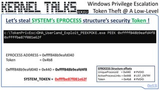 Windows Eprocess Structure 0x02 - Windows Privilege Esc - A Low Level Explanation of Token Theft ...