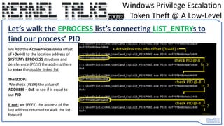 Windows Eprocess Structure 0x02 - Windows Privilege Esc - A Low Level Explanation of Token Theft ...