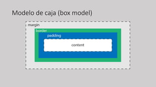 Modelo de caja (box model)
 