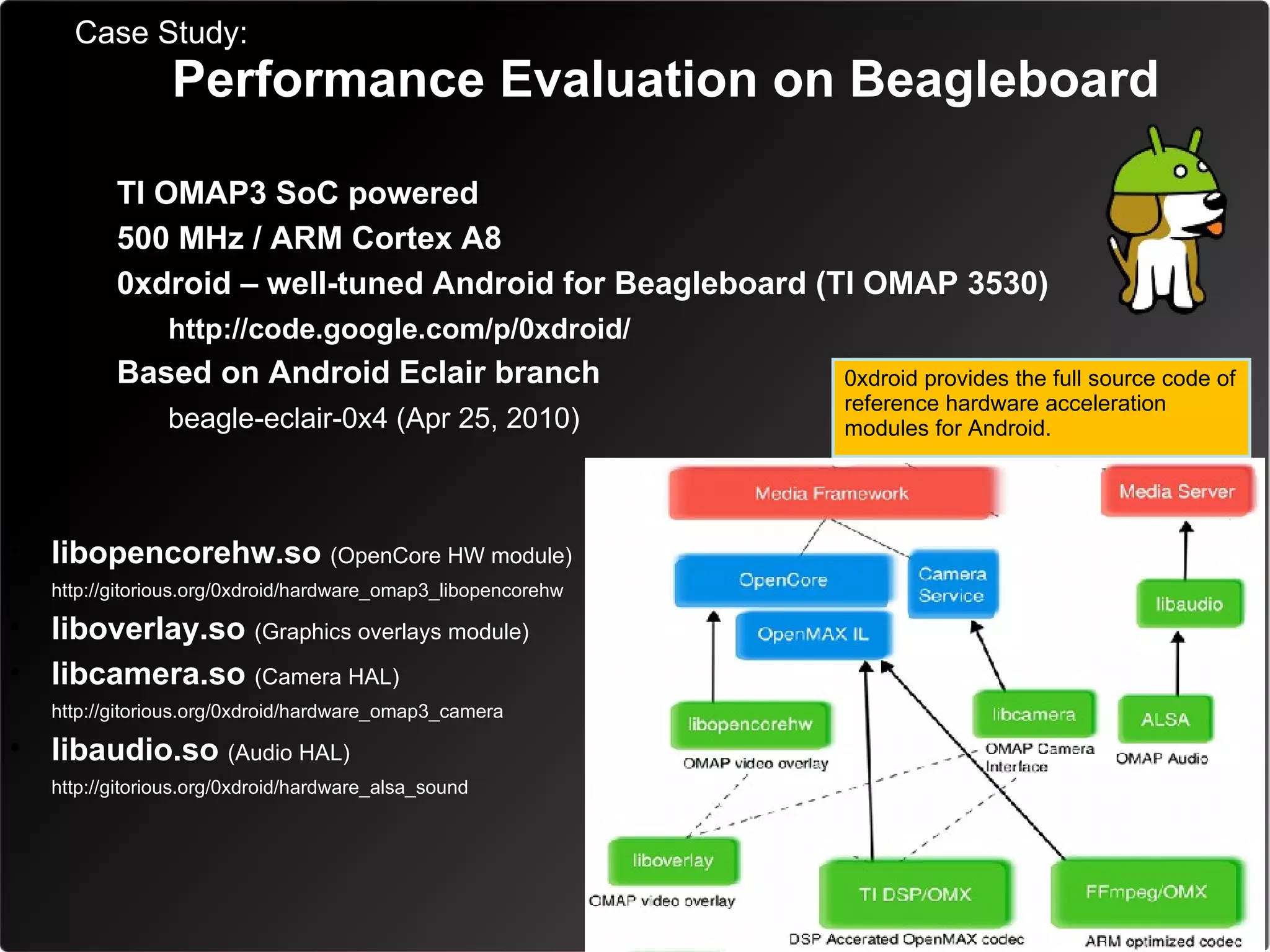 Case Study:
                Performance Evaluation on Beagleboard

     • TI OMAP3 SoC powered
     • 500 MHz / ARM Cortex A8
     • 0xdroid – well-tuned Android for Beagleboard (TI OMAP 3530)
            – http://code.google.com/p/0xdroid/
     • Based on Android Eclair branch                          0xdroid provides the full source code of
                                                               reference hardware acceleration
            – beagle-eclair-0x4 (Apr 25, 2010)                 modules for Android.




• libopencorehw.so (OpenCore HW module)
   http://gitorious.org/0xdroid/hardware_omap3_libopencorehw

• liboverlay.so (Graphics overlays module)
• libcamera.so (Camera HAL)
   http://gitorious.org/0xdroid/hardware_omap3_camera

• libaudio.so (Audio HAL)
   http://gitorious.org/0xdroid/hardware_alsa_sound
 