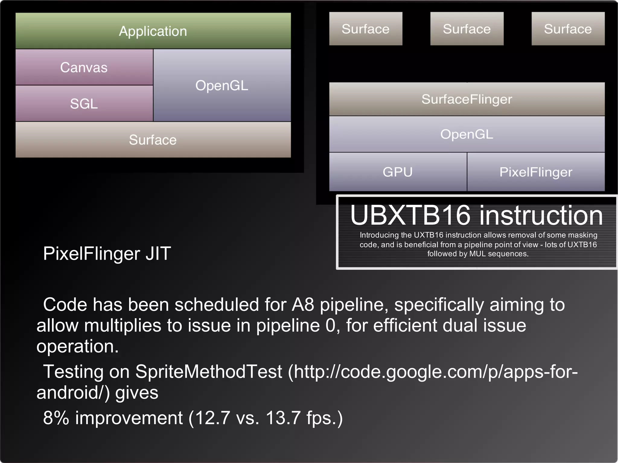 UBXTB16 instruction
                                      Introducing the UXTB16 instruction allows removal of some masking
                                      code, and is beneficial from a pipeline point of view - lots of UXTB16
PixelFlinger JIT                                         followed by MUL sequences.




 Code has been scheduled for A8 pipeline, specifically aiming to
allow multiplies to issue in pipeline 0, for efficient dual issue
operation.
 Testing on SpriteMethodTest (http://code.google.com/p/apps-for-
android/) gives
 8% improvement (12.7 vs. 13.7 fps.)
 
