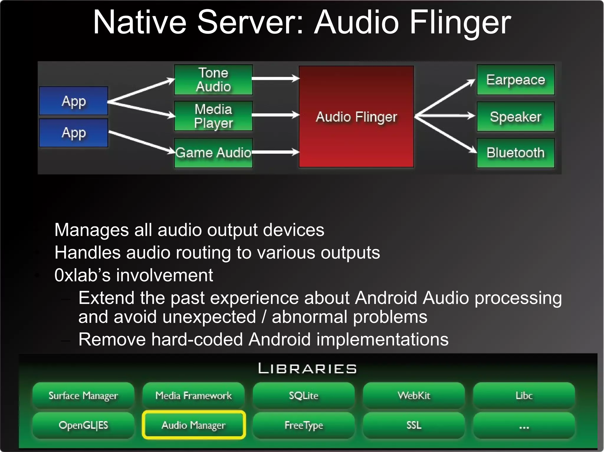 Native Server: Audio Flinger




• Manages all audio output devices
• Handles audio routing to various outputs
• 0xlab’s involvement
   – Extend the past experience about Android Audio processing
     and avoid unexpected / abnormal problems
   – Remove hard-coded Android implementations
 