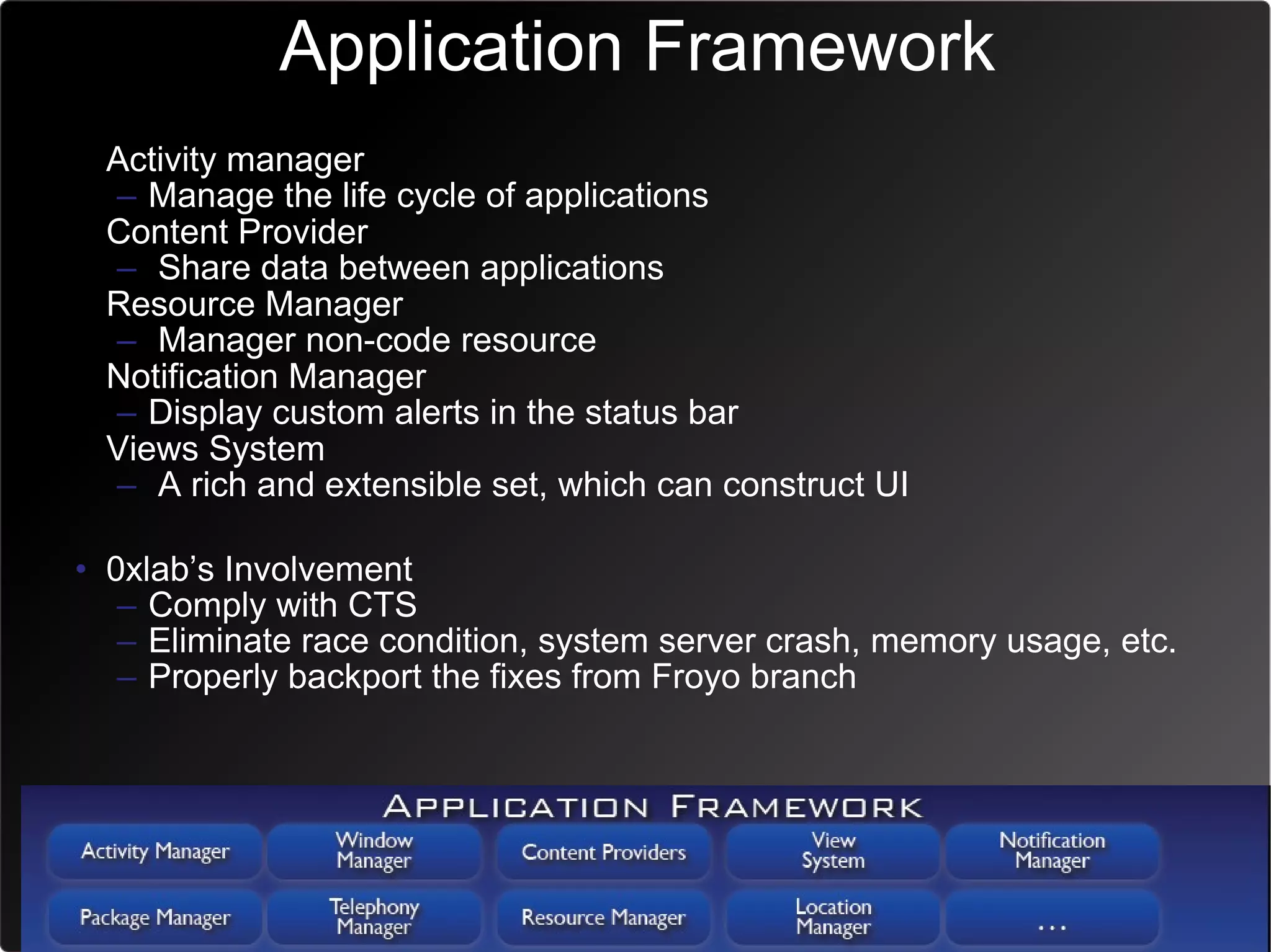 Application Framework
• Activity manager
  – Manage the life cycle of applications
• Content Provider
  – Share data between applications
• Resource Manager
  – Manager non-code resource
• Notification Manager
  – Display custom alerts in the status bar
• Views System
  – A rich and extensible set, which can construct UI

• 0xlab’s Involvement
   – Comply with CTS
   – Eliminate race condition, system server crash, memory usage, etc.
   – Properly backport the fixes from Froyo branch
 