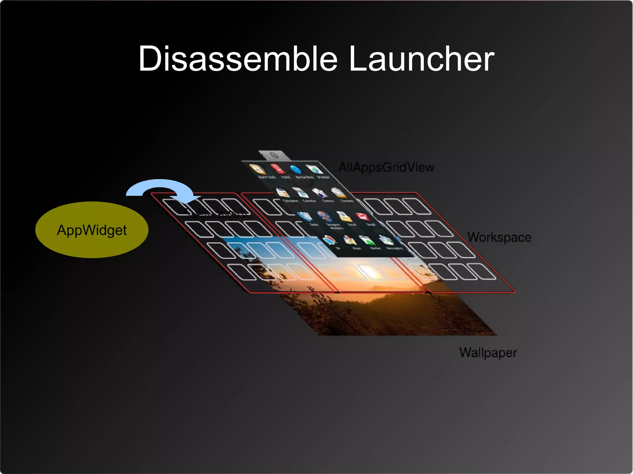 Disassemble Launcher



AppWidget
 