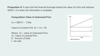 Proposition II: It says that the financial leverage boosts the value of a firm and reduces
WACC. It is when tax information is available.
Computation Value of Unlevered Firm
Vu = EBIT(1 – T)/Ke
Value of Levered Firm VL = Vu + Dt
Where, Vu : Value of Unlevered Firm
VL :Value of Levered Firm
D : Amount of Debt
t : tax rate
 