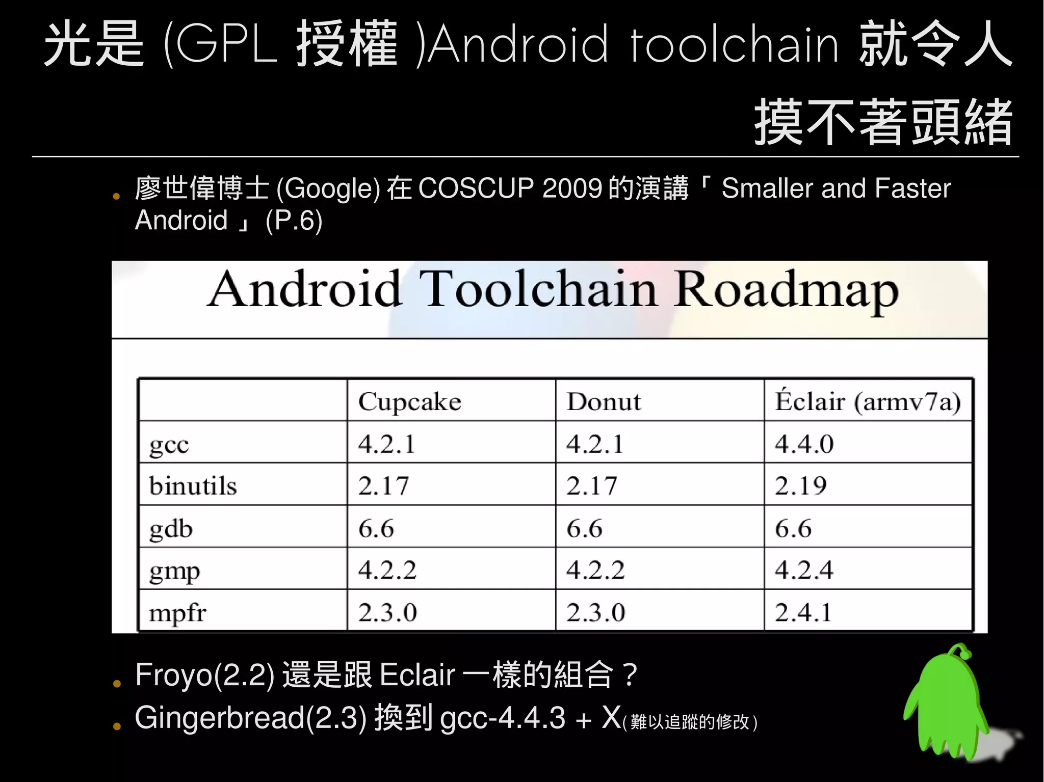 光是 (GPL 授權 )Android toolchain 就令人
                         摸不著頭緒
  • 廖世偉博士 (Google) 在 COSCUP 2009 的演講「 Smaller and Faster
    Android 」 (P.6)




  • Froyo(2.2) 還是跟 Eclair 一樣的組合？
  • Gingerbread(2.3) 換到 gcc-4.4.3 + X( 難以追蹤的修改 )
 