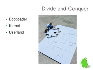 Divide and Conquer
Bootloader
Kernel
Userland
 