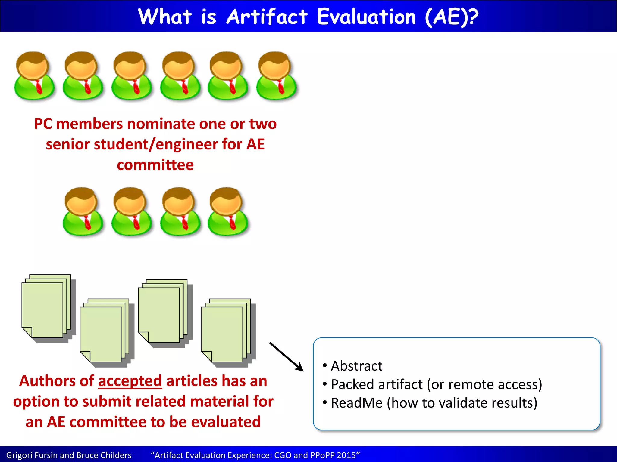 Grigori Fursin and Bruce Childers “Artifact Evaluation Experience: CGO and PPoPP 2015”
What is Artifact Evaluation (AE)?
Authors of accepted articles has an
option to submit related material for
an AE committee to be evaluated
PC members nominate one or two
senior student/engineer for AE
committee
• Abstract
• Packed artifact (or remote access)
• ReadMe (how to validate results)
 