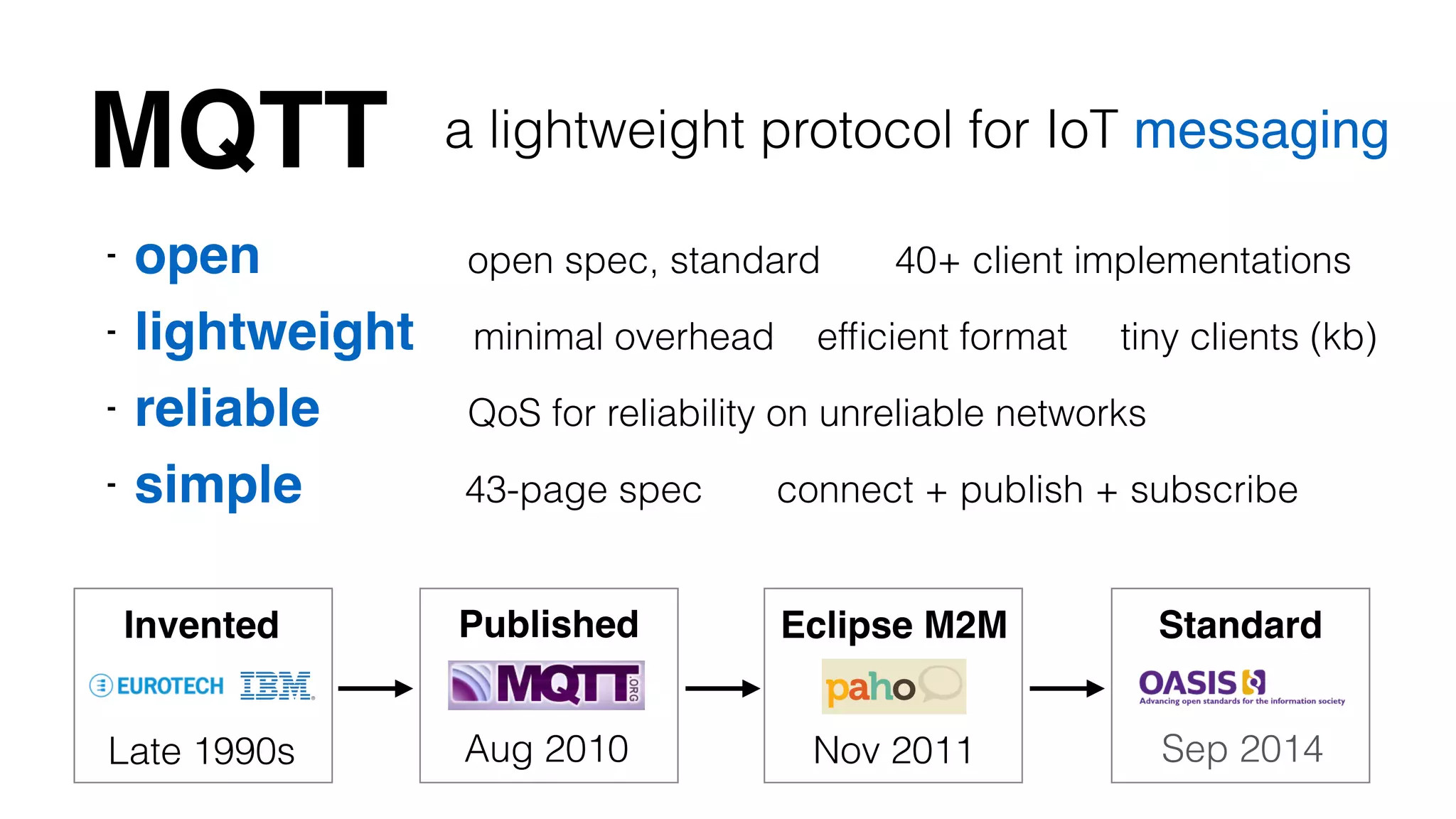 MQTT 
a lightweight protocol for IoT messaging 
- open open spec, standard 40+ client implementations - lightweight minimal overhead efficient format tiny clients (kb) ! 
- reliable QoS for reliability on unreliable networks ! 
- simple 43-page spec connect + publish + subscribe 
Invented Published Eclipse M2M Standard 
Late 1990s Aug 2010 Nov 2011 Sep 2014 
 