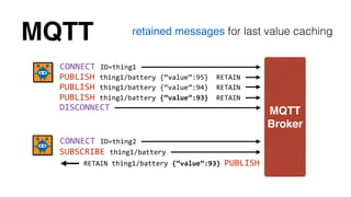 MQTT retained messages for last value caching 
MQTT! 
Broker 
CONNECT 
ID=thing1 
PUBLISH 
thing1/battery 
{“value”:95} 
RETAIN 
PUBLISH 
thing1/battery 
{“value”:94} 
RETAIN 
PUBLISH 
thing1/battery 
{“value”:93} 
RETAIN 
CONNECT 
ID=thing2 
SUBSCRIBE 
thing1/battery 
RETAIN 
thing1/battery 
{“value”:93} 
PUBLISH 
DISCONNECT 
 