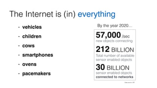 The Internet is (in) everything 
- vehicles! 
- children! 
- cows! 
- smartphones! 
- ovens! 
- pacemakers 
By the year 2020… 
57,000 /sec 
new objects connecting 
212 BILLION 
Total number of available 
sensor enabled objects 
30 BILLION 
sensor enabled objects 
connected to networks 
Data source: IDC 
 