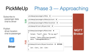 PickMeUp Phase 3 — Approaching 
MQTT! 
Broker 
D 
pickmeup/passengers/Mike 
0 
pickmeup/passengers/Mike/chat 
0 
{ 
format: 
“text”, 
data: 
“On 
my 
way!” 
or 
format: 
“data:audio/wav;base64”, 
data: 
“18bwagh0AH30913n…” 
} 
PUB 
Subscribe to 
passenger data 
chat to driver 
! 
! 
Publish 
driver location 
chat to passenger 
Driver 
pickmeup/passengers/Mike/picture 
0 
SUB 
pickmeup/passengers/Mike/location 
0 
pickmeup/drivers/Bryan/chat 
0 
pickmeup/drivers/Bryan/location 
0 
RETAIN 
{ 
lon: 
<lon>, 
lat: 
<lat> 
} 
 