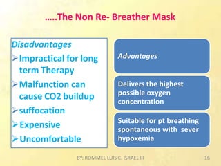 …..The Non Re- Breather Mask
Disadvantages
Impractical for long
term Therapy
Malfunction can
cause CO2 buildup
suffocation
Expensive
Uncomfortable
Advantages
Delivers the highest
possible oxygen
concentration
Suitable for pt breathing
spontaneous with sever
hypoxemia
BY: ROMMEL LUIS C. ISRAEL III 16
 
