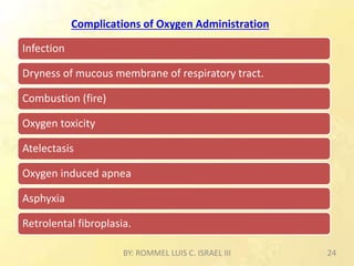 Complications of Oxygen Administration
Infection
Dryness of mucous membrane of respiratory tract.
Combustion (fire)
Oxygen toxicity
Atelectasis
Oxygen induced apnea
Asphyxia
Retrolental fibroplasia.
BY: ROMMEL LUIS C. ISRAEL III 24
 