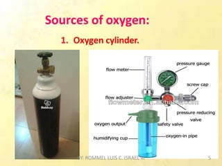 Sources of oxygen:
1. Oxygen cylinder.
BY: ROMMEL LUIS C. ISRAEL III 5
 