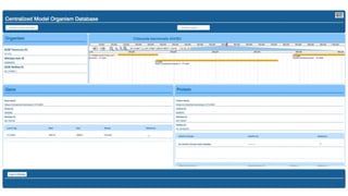 Gene Wiki and Wikimedia Foundation SPARQL workshop