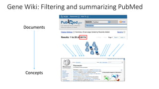 Documents
Concepts
Gene Wiki: Filtering and summarizing PubMed
 