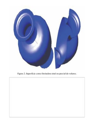 Figura 2. Superfície como limitadora total ou parcial do volume.
 
