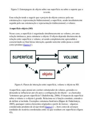 Figura 5. Estampagem de objeto sobre sua superfície ou sobre o suporte que o
reveste.
Essa relação tende a sugerir que o projeto do objeto comece pela sua
estruturação e representação bidimensional, a superfície, sendo imediatamente
seguida pela sua estruturação e representação tridimensional, o volume.
A superfície-objeto (SO)
Nesse caso, a superfície é organizada simultaneamente ao volume, em uma
relação intrínseca, para estruturar o objeto. O objeto depende diretamente da
relação entre superfície e volume, só sendo completamente apreendido e
caracterizado ao final dessa interação, quando somente então passa a existir
como produto (figura 6 ).
Figura 6. Fluxos de interação entre superfície, volume e objeto na SO.
A superfície, aqui, possui um caráter estruturador do volume, gerando-o e
deixando-se influenciar por ele para a configuração do objeto – as chamadas
"estruturas que geram superfícies" (Sudsilowsky, 2006). O impacto da superfície
sobre o volume e o objeto é grande. Relaciona-se à função constituir, estando a
de definir aí incluída. Exemplos: estruturas biotêxteis (Ripper & Finkielsztejn,
2005), quaisquer outros elementos originados a partir de tramas – algumas
consideradas produtos de design têxtil (figura 6 ) –, bem como de arranjos
(unidades de matéria coordenadas entre si) que resultam em superfícies (figura
43).
 