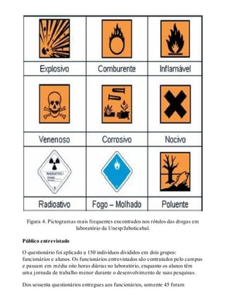 Figura 4. Pictogramas mais frequentes encontrados nos rótulos das drogas em
laboratório da Unesp/Jaboticabal.
Público entrevistado
O questionário foi aplicado a 150 indivíduos divididos em dois grupos:
funcionários e alunos. Os funcionários entrevistados são contratados pelo campus
e passam em média oito horas diárias no laboratório, enquanto os alunos têm
uma jornada de trabalho menor durante o desenvolvimento de suas pesquisas.
Dos sessenta questionários entregues aos funcionários, somente 45 foram
 