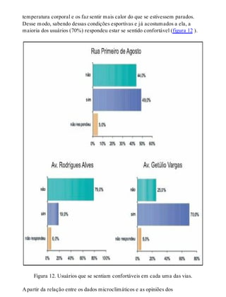 temperatura corporal e os faz sentir mais calor do que se estivessem parados.
Desse modo, sabendo dessas condições esportivas e já acostumados a ela, a
maioria dos usuários (70%) respondeu estar se sentido confortável (figura 12 ).
Figura 12. Usuários que se sentiam confortáveis em cada uma das vias.
A partir da relação entre os dados microclimáticos e as opiniões dos
 